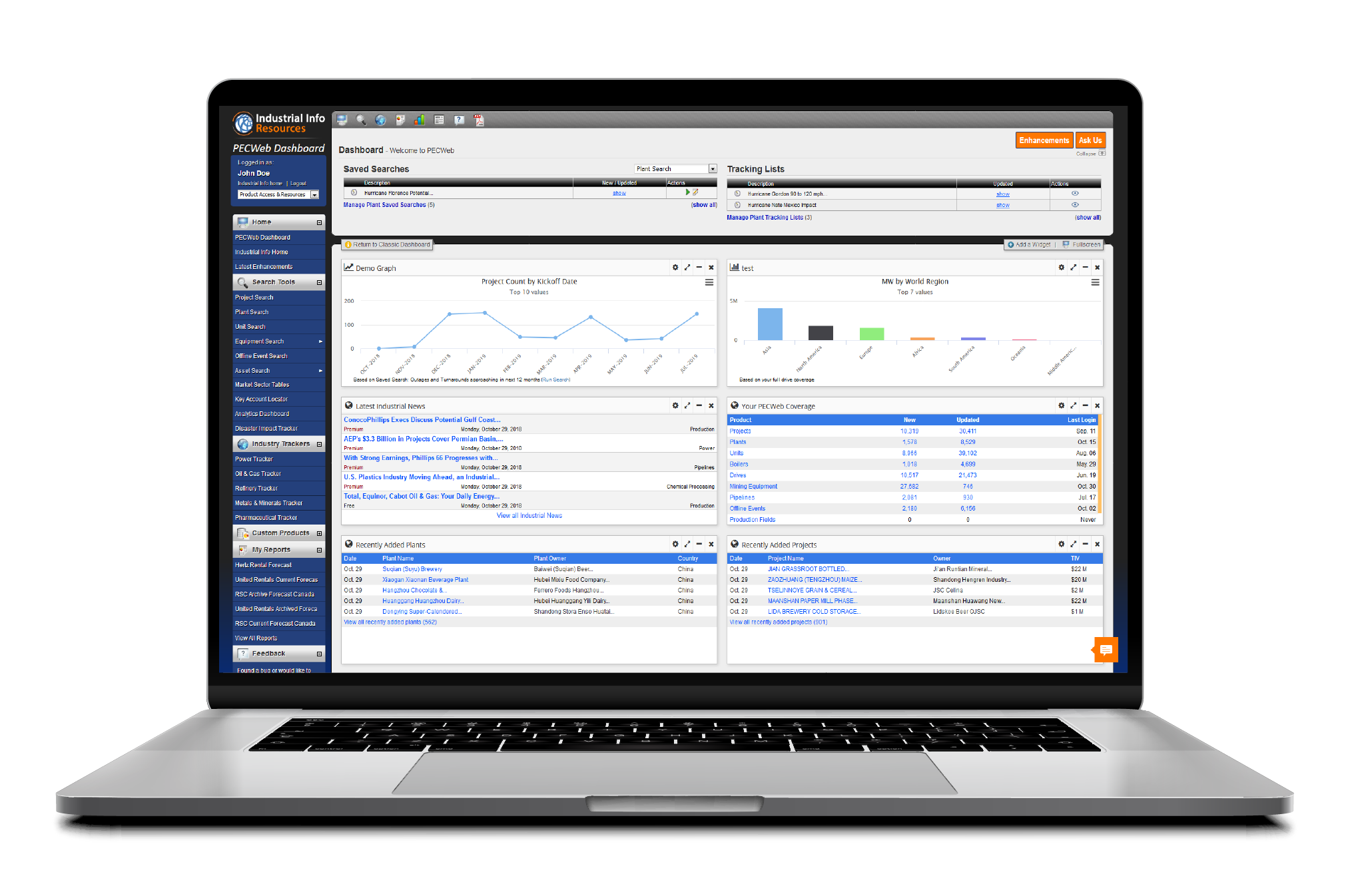 PECWeb | Industrial Info Resources